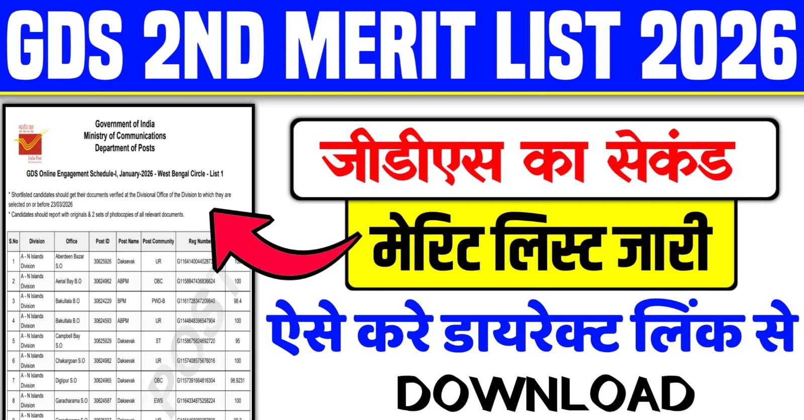 India Post GDS 2nd Merit List